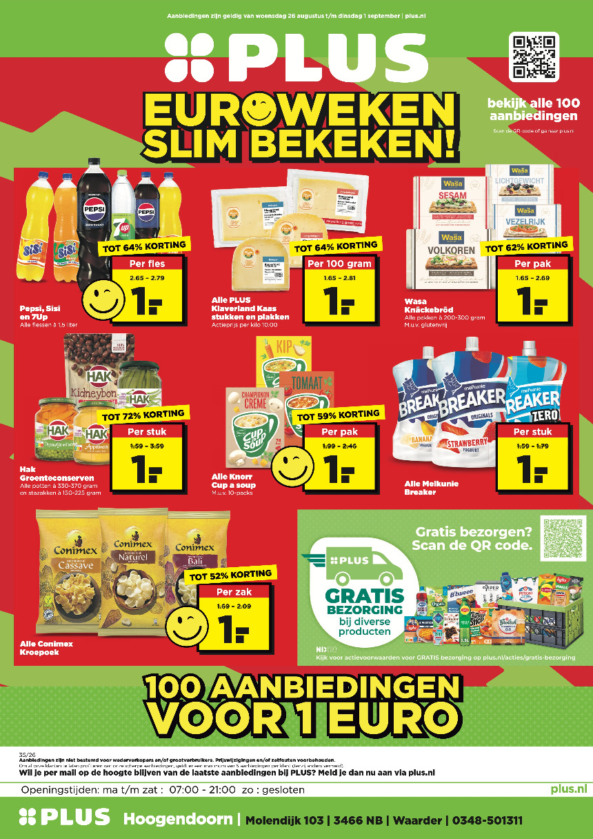 Plus Hoogendoorn Week 20