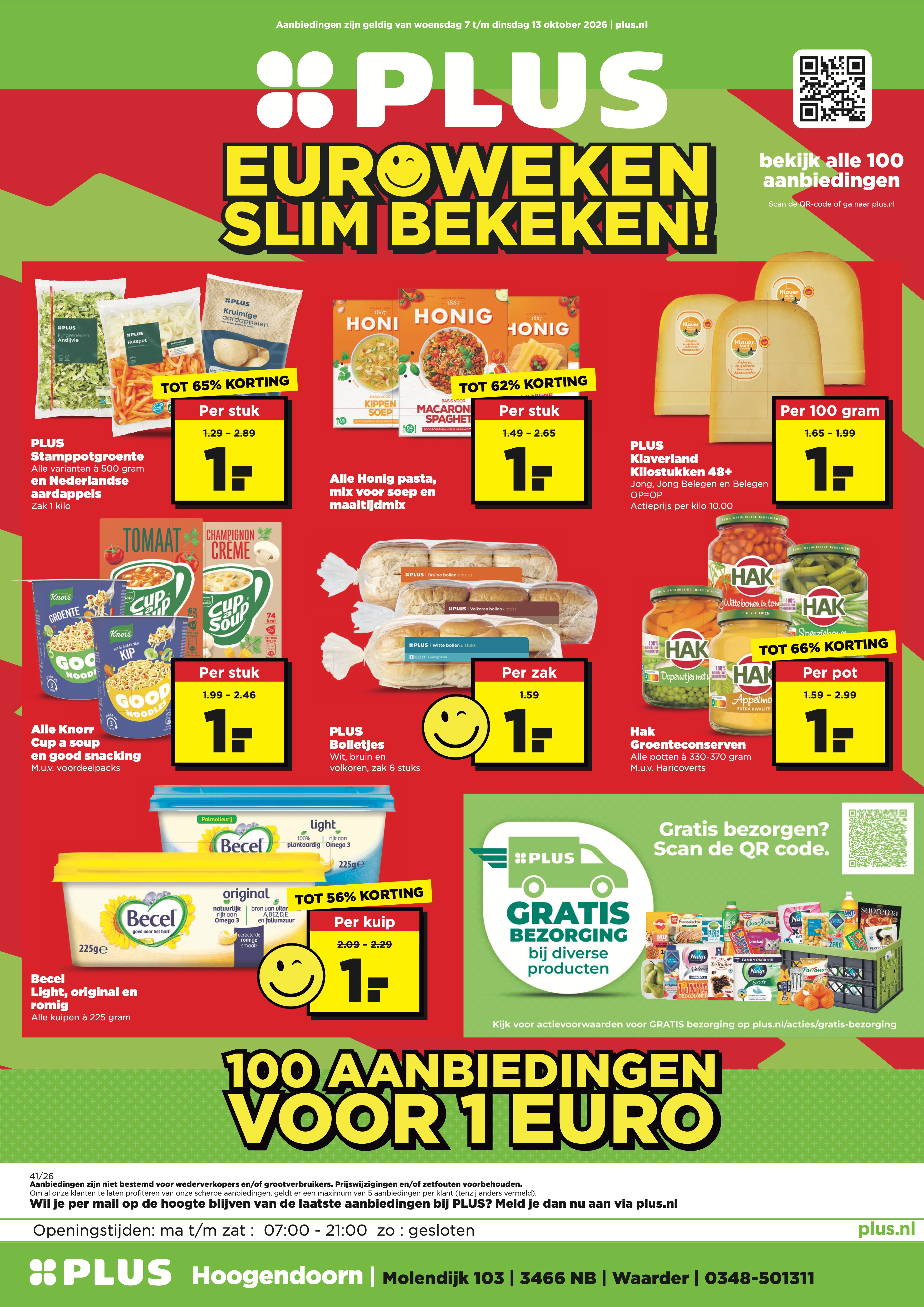 Plus Hoogendoorn Week 20
